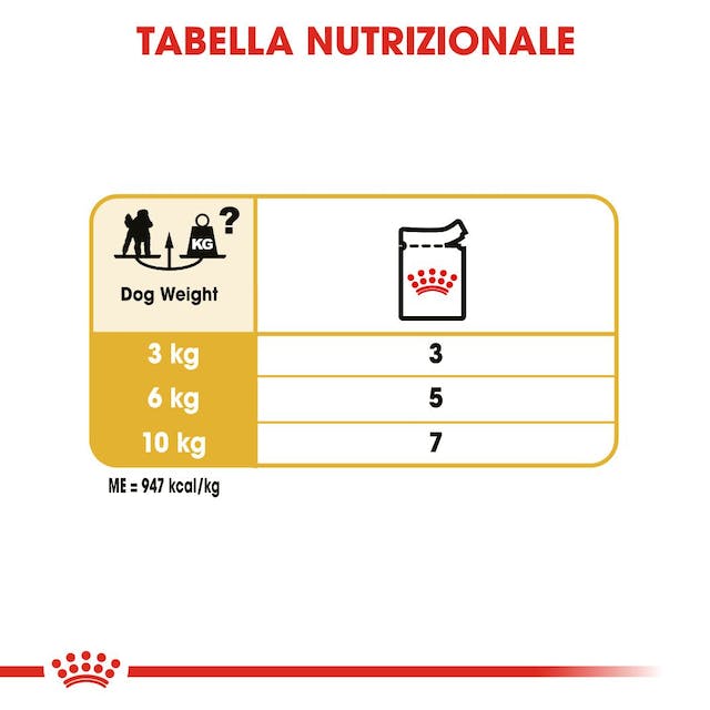 12x85g Royal Canin Barboncino Poodle - Cibo Umido per Cani 12x85g Royal Canin Barboncino Poodle - Cibo Umido per Cani